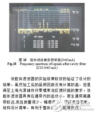 腔體帶通濾波器設(shè)計案例