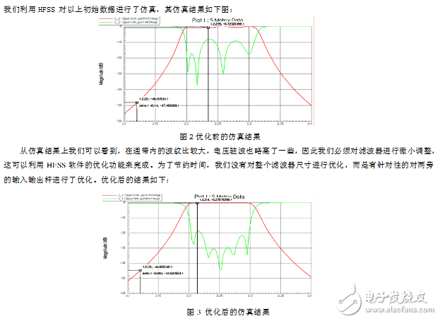 hfss腔體濾波器設(shè)計實例