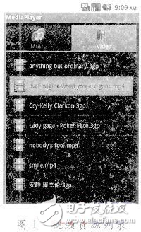 基于Android平臺(tái)的多媒體播放器解決方案分析