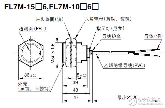 FL7M系列直流二線式圓柱型接近開關(guān)技術(shù)手冊