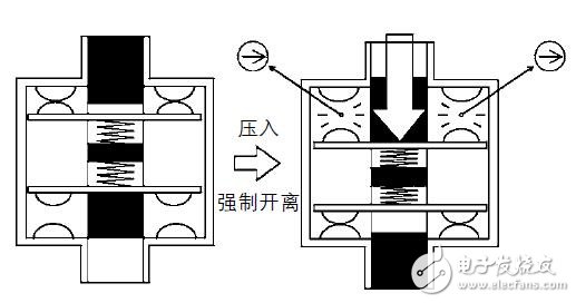 LJS-E系列模鑄帶電磁鎖定安全鑰匙開關技術手冊