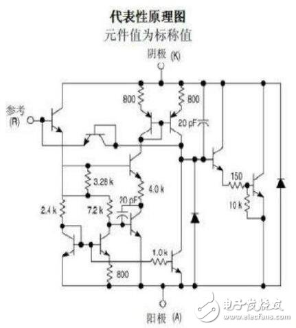 基于開(kāi)關(guān)電源中光耦的作用