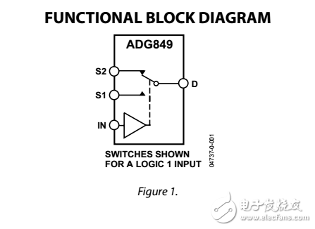 3/5伏CMOS 0.5?SPDT開關(guān)復用器SC70的ADG849數(shù)據(jù)表