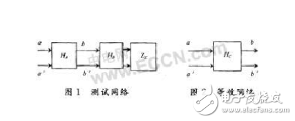 輸入阻抗和輸出阻抗介紹及測量方法