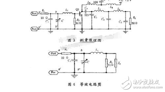 輸入阻抗和輸出阻抗介紹及測量方法