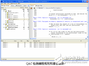 淺談QAC/QAC++靜態(tài)軟件測試工具