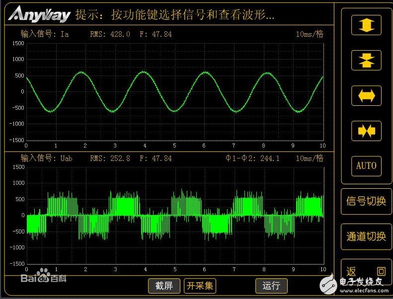 pwm是什么，pwm調(diào)速原理