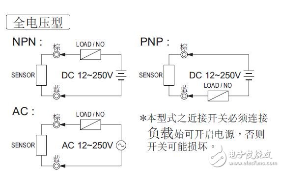 電感型/靜電容型近接開(kāi)關(guān)規(guī)格書(shū)