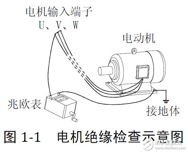 EV系列經(jīng)濟(jì)型變頻器安裝配線(xiàn)及參數(shù)設(shè)定