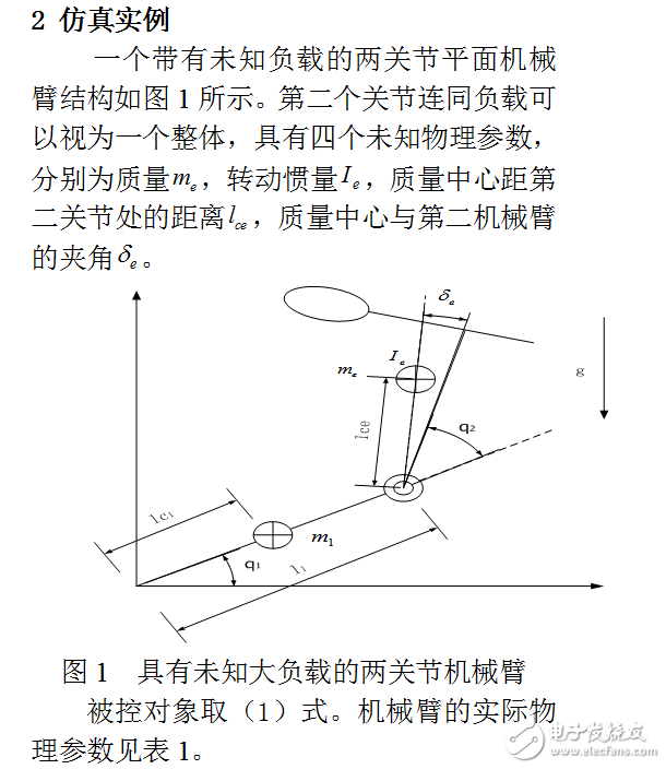 基于最小二乘法的機械手參數(shù)辨識