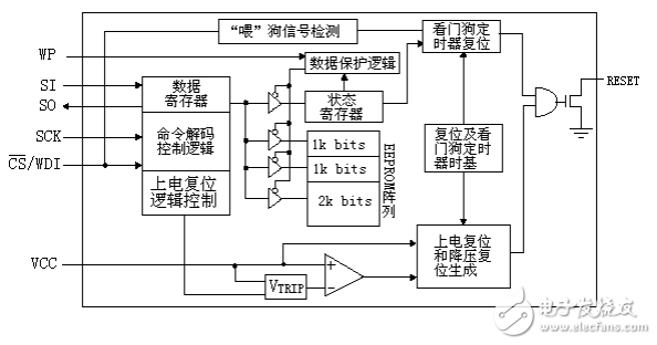 x5045c資料下載