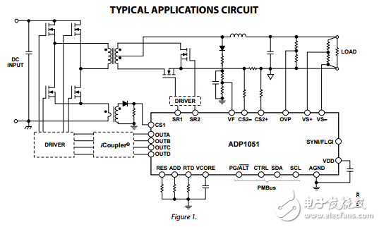 隔離電源PMBus接口的數(shù)字控制器ADP1051數(shù)據(jù)表