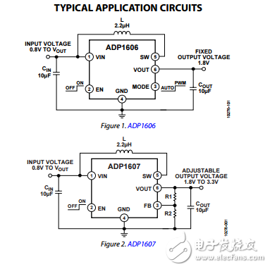 2兆赫同步升壓DC-DC變換器ADP1606/ADP1607數(shù)據(jù)表