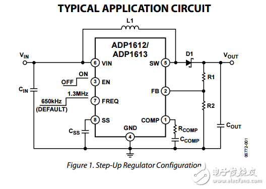 650kHz和1.3MHz升壓PWM DC-DC開關轉換器ADP1612/ADP1613數(shù)據(jù)表