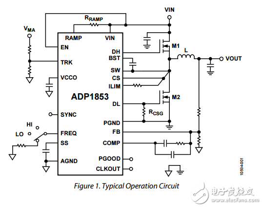 具有電壓跟蹤和同步功能的同步降壓直流控制器ADP1853數(shù)據(jù)表