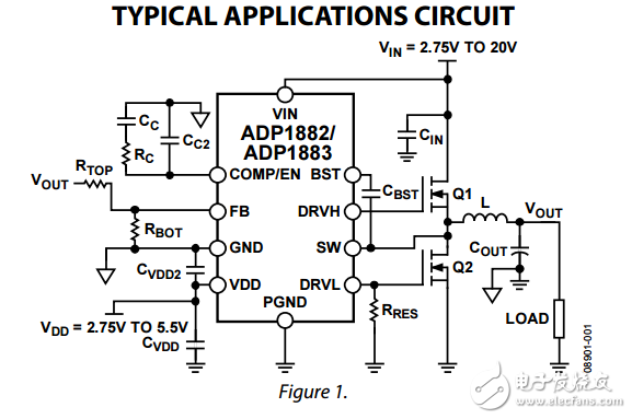 ADP1882/ADP1883恒流同步電流模式pwm控制器