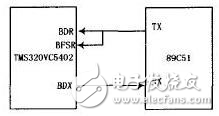 TMS320VC5402與51單片機(jī)的接口設(shè)計(jì)方案解析