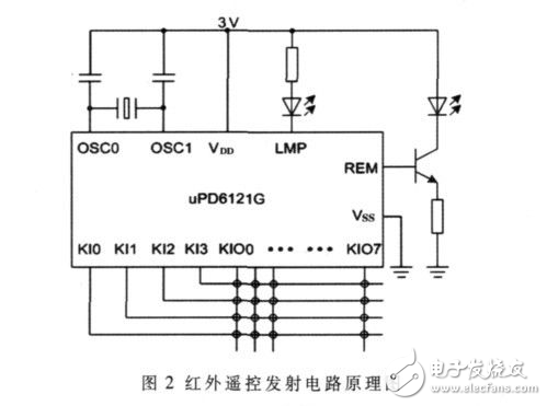 基于MSP430F149的無線遙控教鞭設(shè)計解析