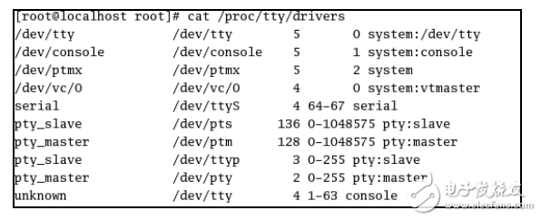 《Linux設(shè)備驅(qū)動(dòng)開(kāi)發(fā)詳解》第14章、Linux終端設(shè)備驅(qū)動(dòng)