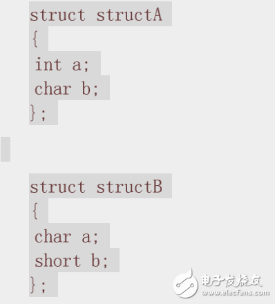 嵌入式C/C++語(yǔ)言精華文章集錦