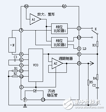 cd4046倍頻電路