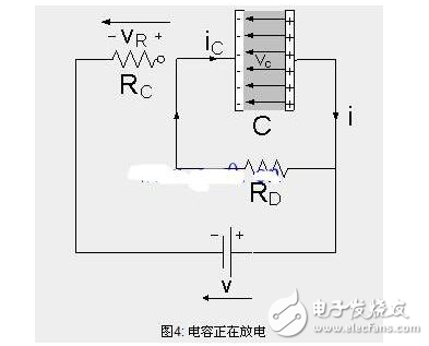 電容器的充電和放電的原理分析