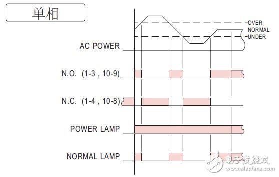 AVR電壓保護繼電器規(guī)格書