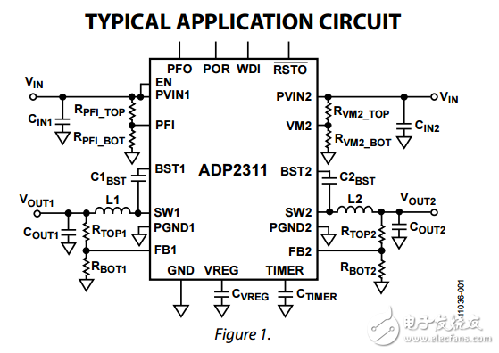 ADP2311雙1A,18伏同步降壓穩(wěn)壓器與故障安全電壓監(jiān)測(cè)