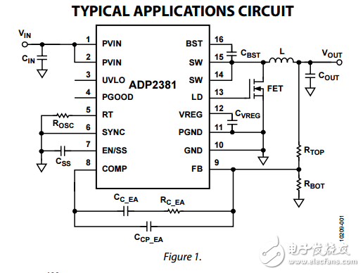 20伏6A同步降壓穩(wěn)壓器的低側(cè)驅(qū)動(dòng)器ADP2381數(shù)據(jù)表