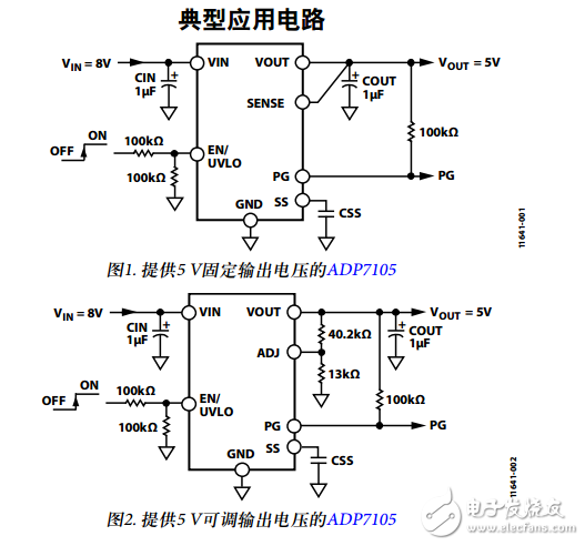 ADP7105中文資料數(shù)據(jù)手冊PDF免費下載(CMOS、低壓差(LDO)線性穩(wěn)壓器)