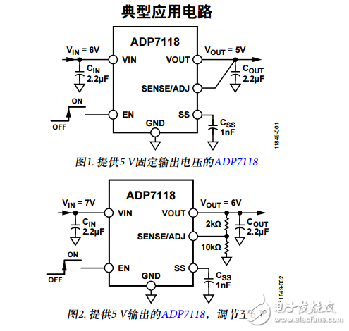 ADP7118中文資料數(shù)據(jù)手冊PDF免費(fèi)下載(CMOS、低壓差(LDO)線性穩(wěn)壓器)