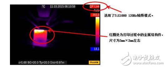 紅外熱像儀在3D打印技術(shù)中的應用