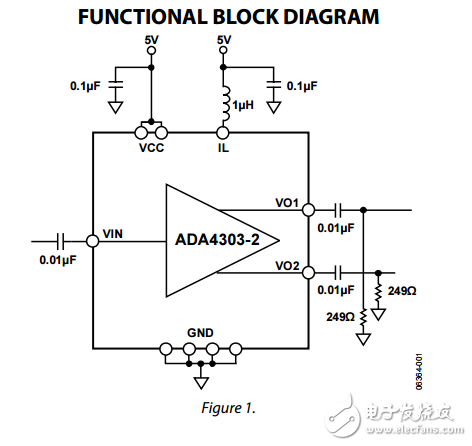 ADA4303-2原文資料數(shù)據(jù)手冊(cè)PDF免費(fèi)下載(兩路輸出有源分路器)