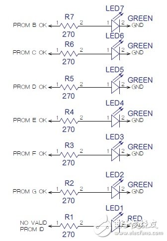 不可不看的PROM電路測(cè)試器測(cè)試技術(shù)