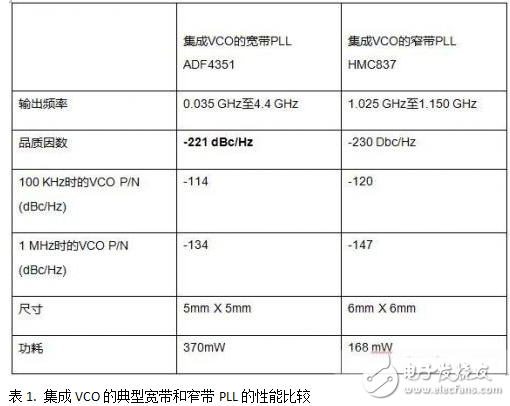 航空航天多功能集成設計的挑戰(zhàn)及應對方法