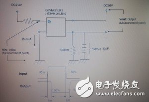 關(guān)于PhotoMOS 繼電器的熱切換實(shí)驗(yàn)分析