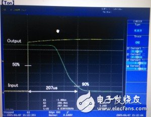 關(guān)于PhotoMOS 繼電器的熱切換實(shí)驗(yàn)分析