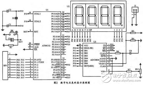 PROTEUS數(shù)字電壓表印刷電路板設(shè)計(jì)方案