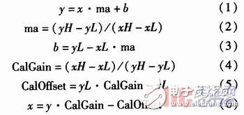 基于DSP的軌道移頻信號解調(diào)實現(xiàn)方案解析