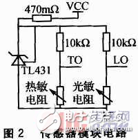 基于DSP和nRF24L01的無線環(huán)境監(jiān)測系統(tǒng)設(shè)計方案解析