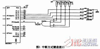 基于AT89C2051單片機(jī)實(shí)現(xiàn)對磁力脫水槽的自動(dòng)控制