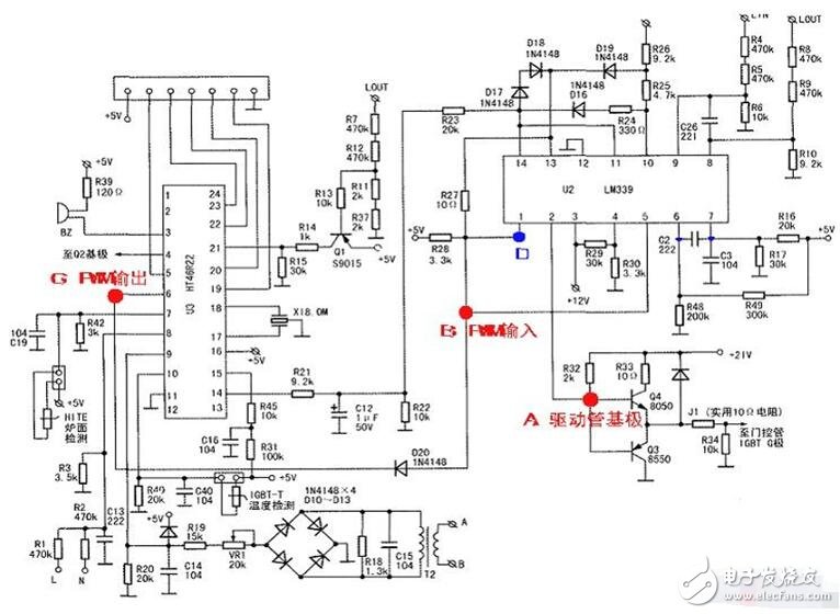 電磁爐pwm信號(hào)用什么測(cè)？