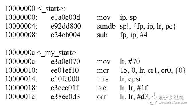 ARM Bootloader 的實(shí)現(xiàn)C 和 ASM 混合編程