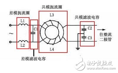 什么是電感_共模電感和差模電感的區(qū)別