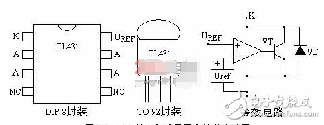 tl431和pc817的應(yīng)用電路