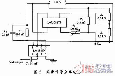 視頻檢測在智能交通領域的應用解析