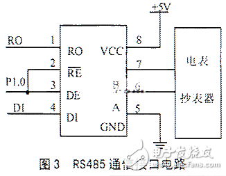 MSP430F149數(shù)據(jù)轉(zhuǎn)發(fā)器設(shè)計(jì)方案