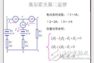 什么是基爾霍夫定律_基爾霍夫定律的應(yīng)用