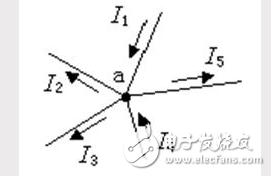 什么是基爾霍夫定律_基爾霍夫定律的應(yīng)用