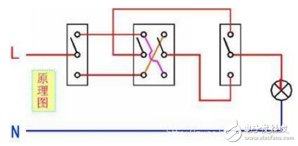 雙控開關(guān)接線圖,雙控開關(guān)電路圖